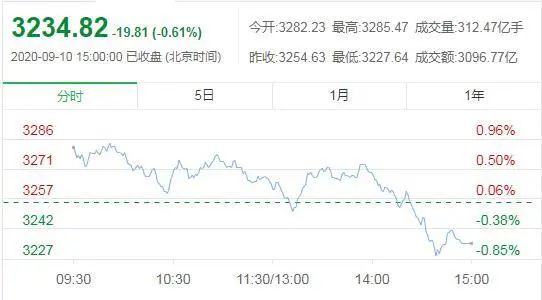 早安辽宁营口,早安营口的作品