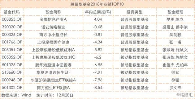 2008中国股市以史为鉴,以史为鉴牛市资金入市节奏
