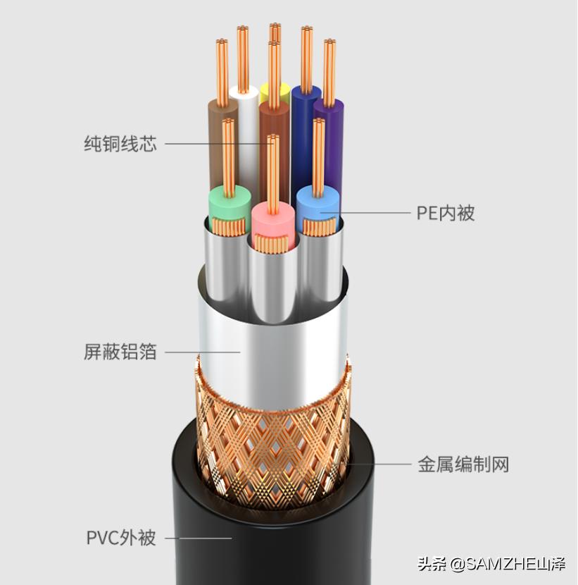 vga接口为什么被淘汰,vga接口淘汰了吗