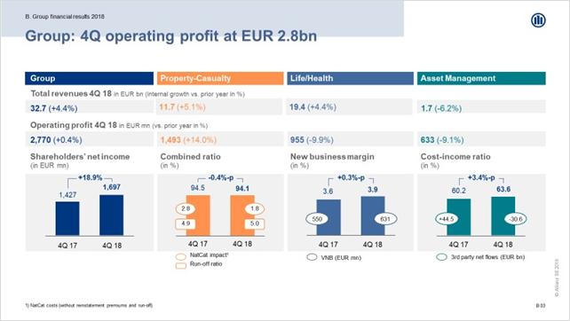 工作亮点展示ppt顶级模板,ppt岗位流程图怎么做