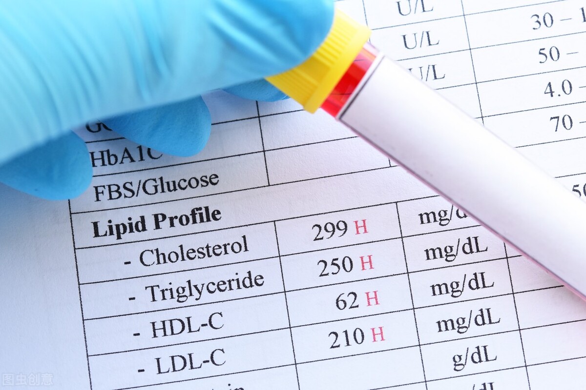 关于高血脂的七大认识误区,关于高血脂你需要知道的3件事