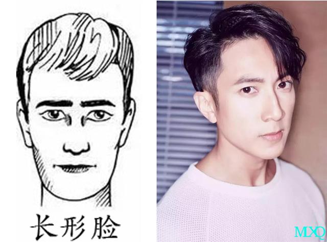 男生怎么样的发型最好看最流行,男生如何挑出一款合适自己的发型