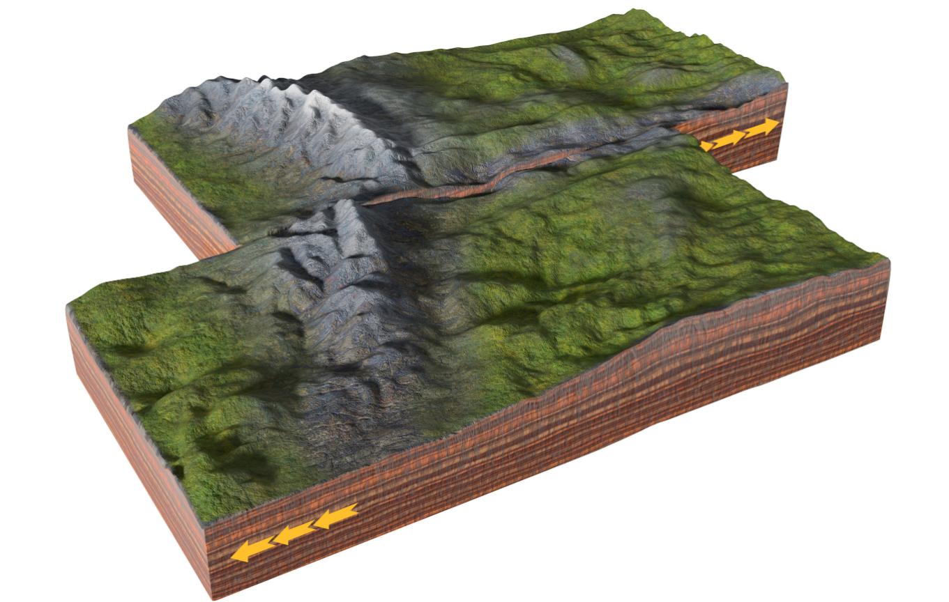 新西兰地震带的形成原因,地震俯冲带