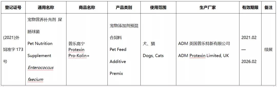 41款进口宠食新办或续展进入中国，含素力高、渴望、爱肯拿