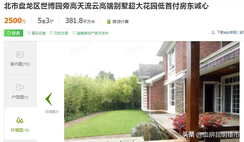 昆明十大富人,昆明富人区房价