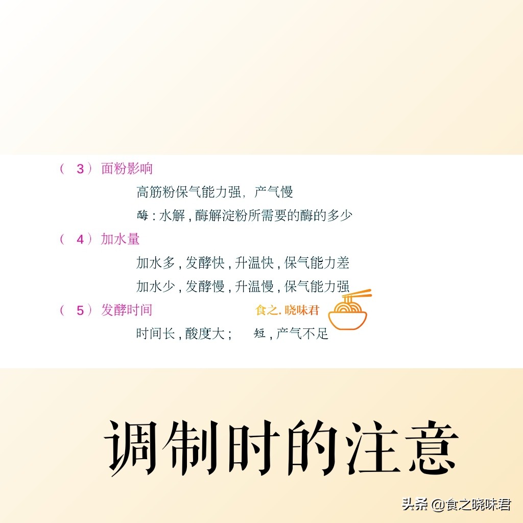 酵母膨松面团配方,面团膨松必须具备哪些条件