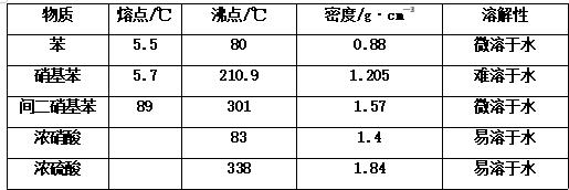 高考化学一轮复习物质的量,化学高考必背知识点物质结构