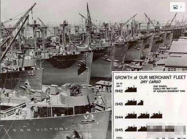 二战解救了美国大萧条,二战美国最可怕的工业