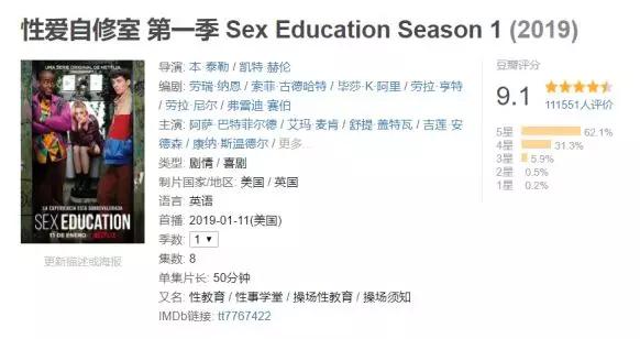 深度解读豆瓣9.3,豆瓣9.2分一代人眼中的经典