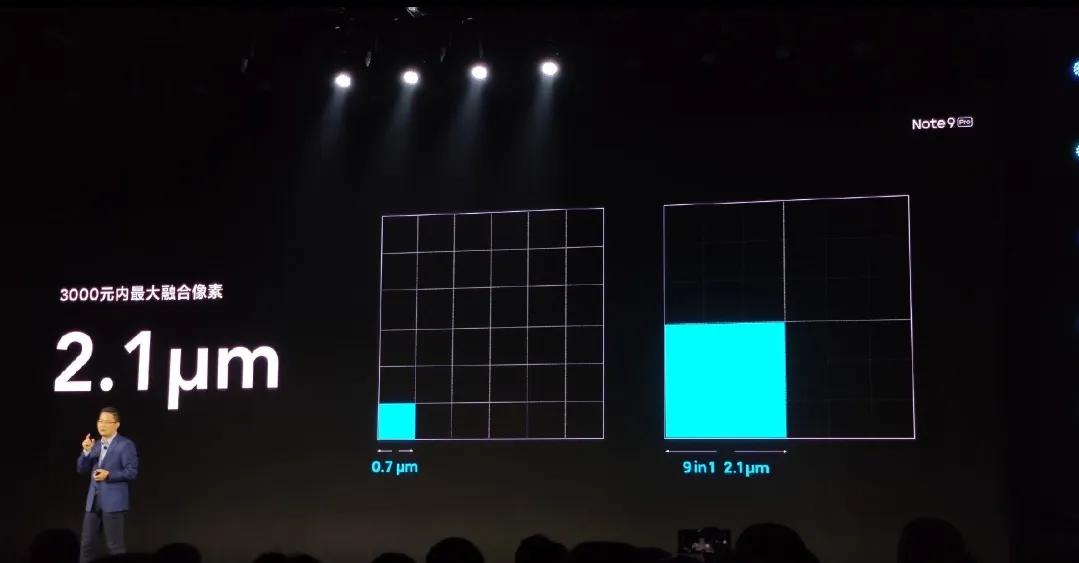 「里脊」一亿像素方向对了?