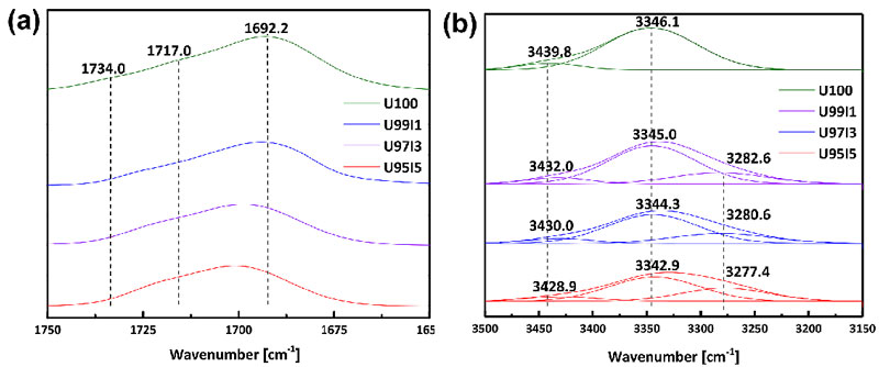 自粘型pu皮革修补胶,自粘型pu皮革修补