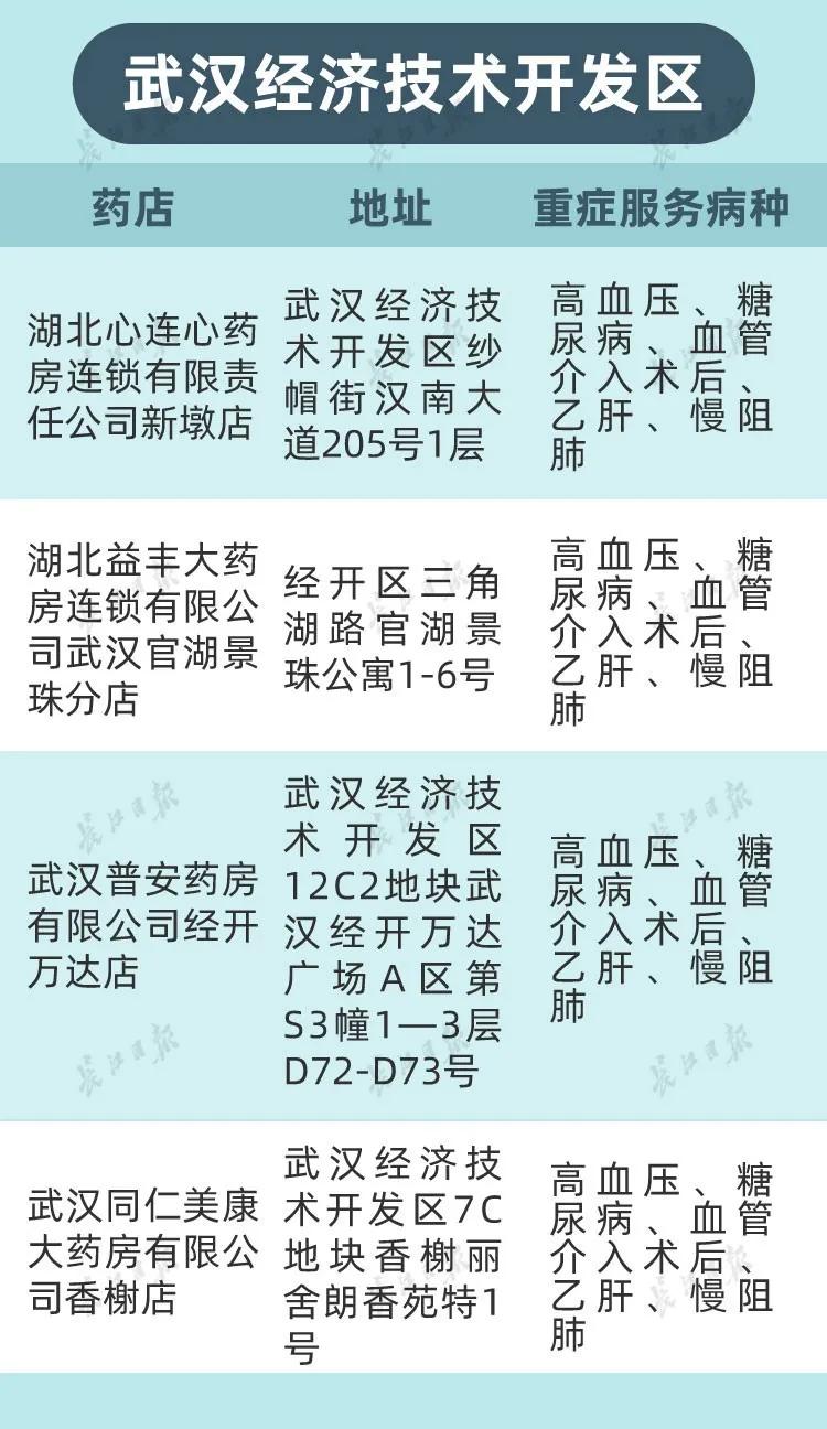 湖北武汉2月的抗疫报道,武汉新型肺炎滚动播报