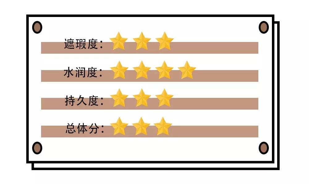 14款气垫合集！一篇解决干皮、油皮所有问题！