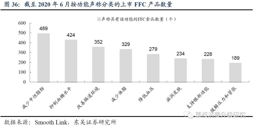 华熙生物真的好用吗,华熙生物的含金量
