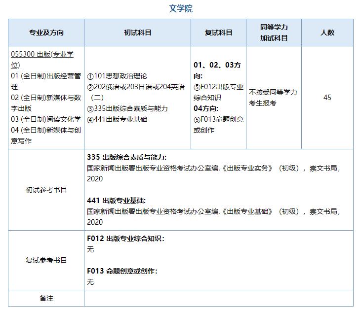 南师大考研参考书,南师大硕士开题中期时间