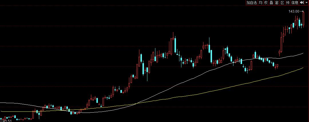 市值超千亿、非洲第一、全球第四，传音手机的逆袭之路
