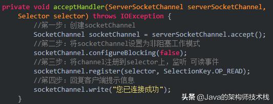 讲讲java中的nio如何理解,java中的nio详解