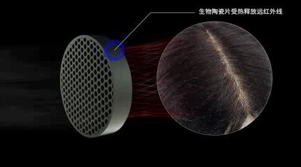 快速干发吹风机,吹风机推荐女生速干不伤发