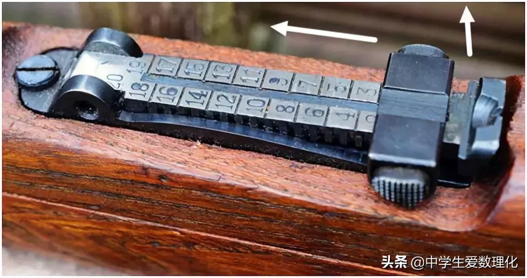 关于枪械瞄具的简单科普,枪械三点一线怎么瞄准教程