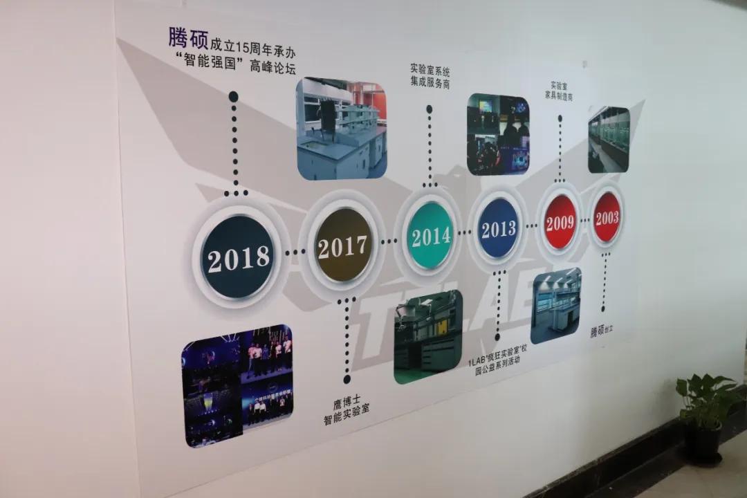 上海实验室装备协会会长,上海实验室装备公司