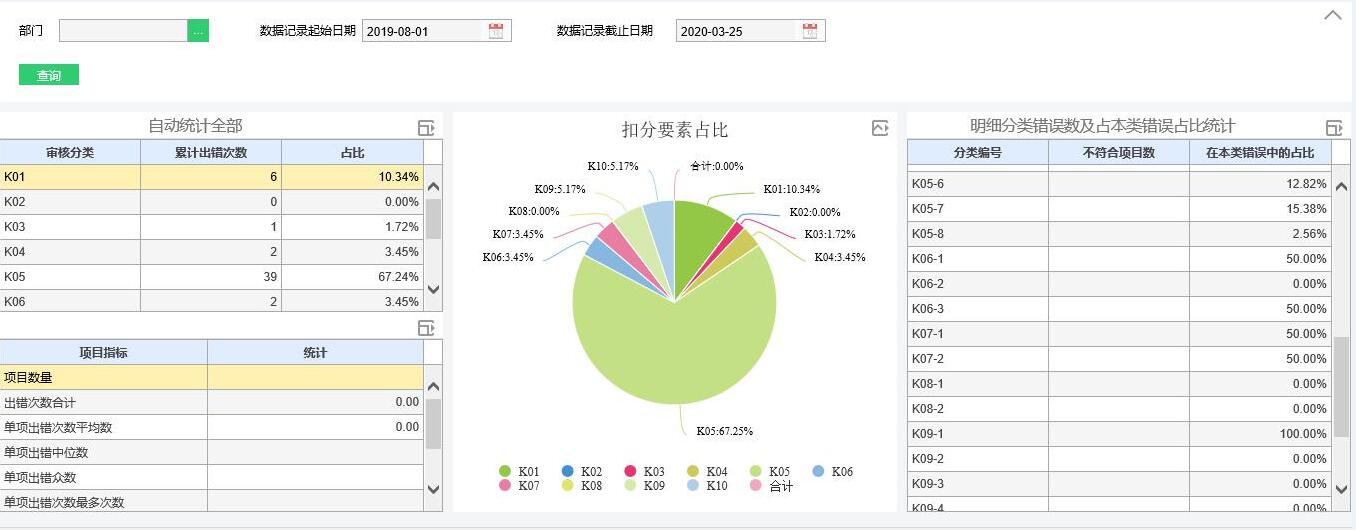 中咨集团最新项目,中咨公司架构