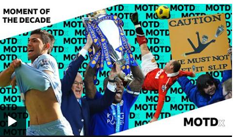 阿圭罗vs莱斯特城,足球最伟大的逆转莱斯特城