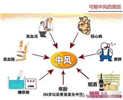 龙岗区人民医院“三大中心”前世今生之“卒中中心”首批获中国卒中中心联盟认证授牌