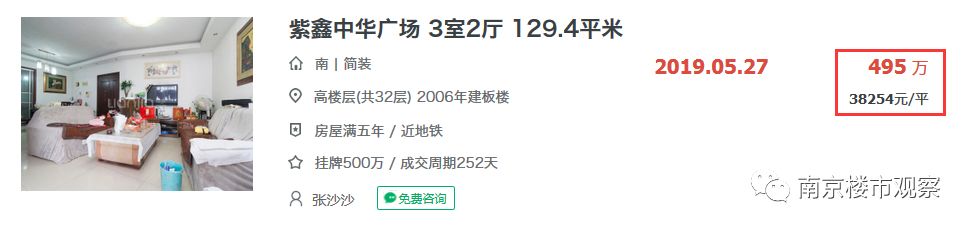 心慌慌!这些昔日热盘如今房价连跌