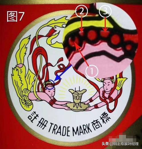 玉山茅台酒真假辨别,猴年茅台酒辨别真假方法