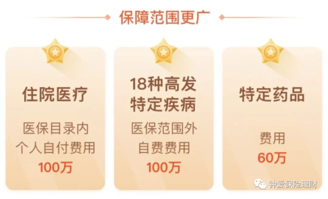 八桂惠民保和惠桂保哪个更好,八桂惠民保有必要买吗