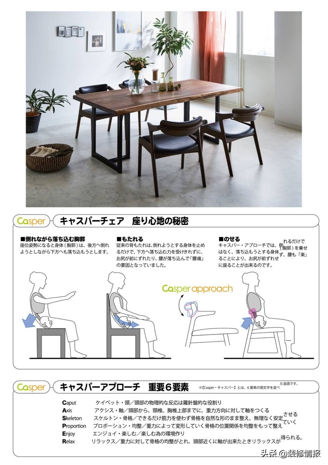 国产飞雨花洒,旧飞雨花洒价格