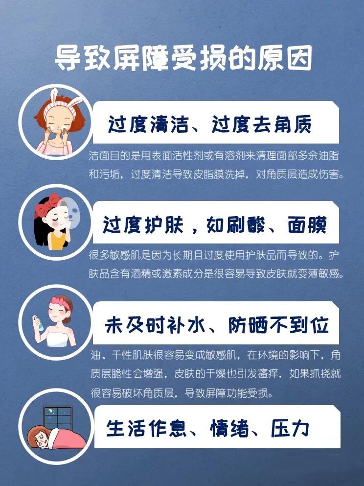 皮肤有自我修复功能吗,受伤皮肤自我修复过程