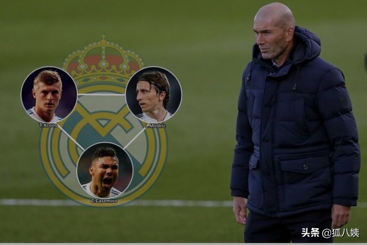 当今足坛最佳阵型,当前足坛三中卫体系