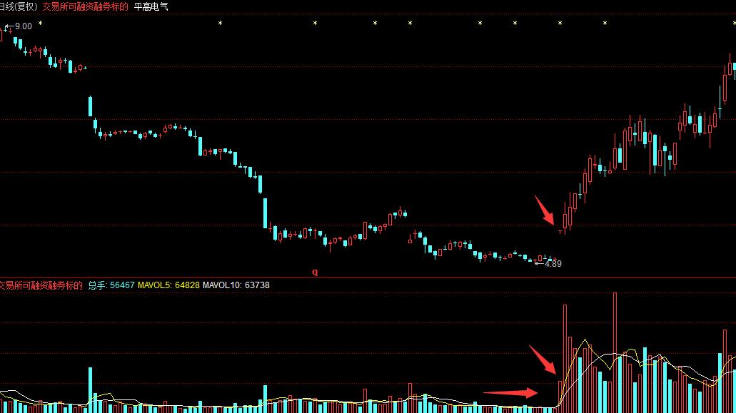 炒股经典术语100句,炒股常用术语大全讲解