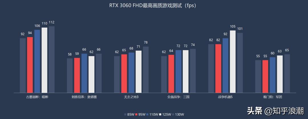 2023笔记本电脑选购指南,联想笔记本电脑推荐2024