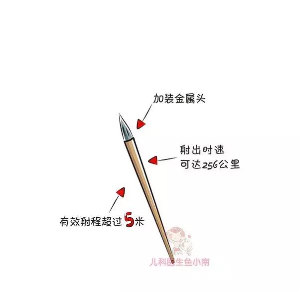 最危险的十款玩具安全冷知识,有几种危险的玩具家长不要买