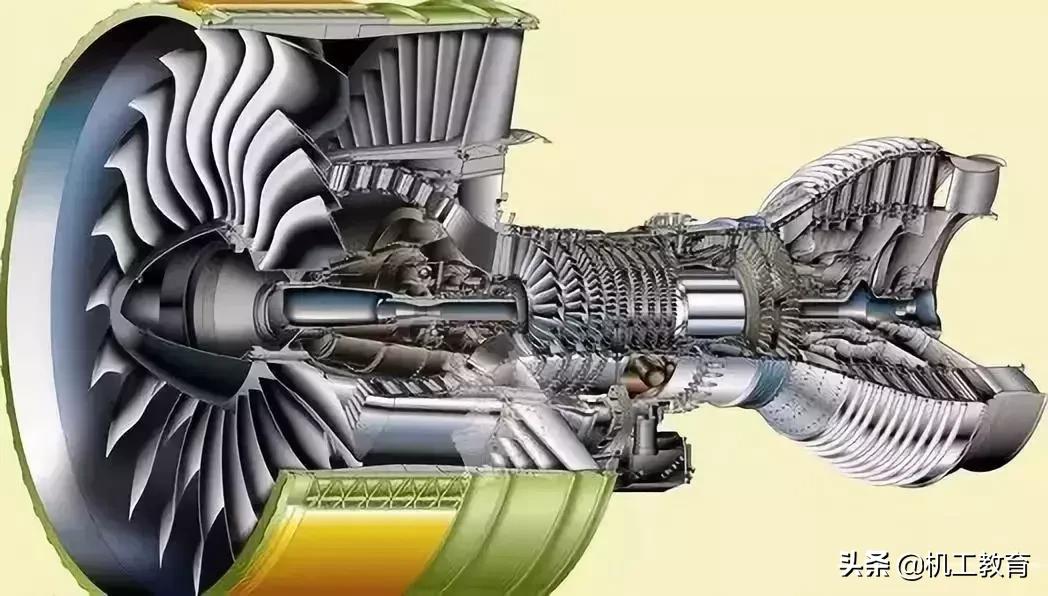 航空发动机科普小知识,一篇文章弄懂航空发动机