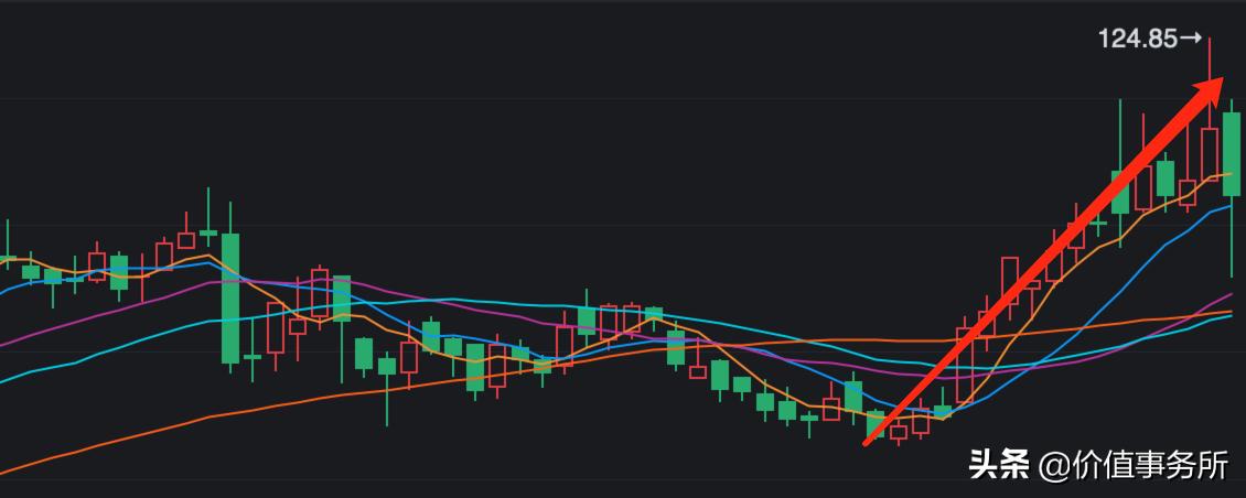 安图生物研发部体外诊断,安图生物诊断仪器产业园
