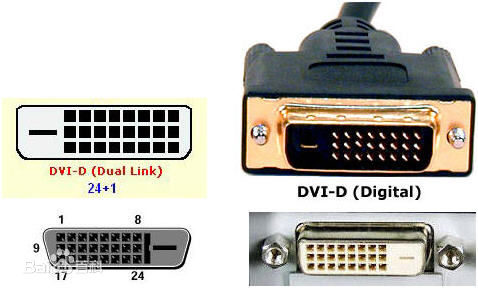 显示器红绿蓝最佳参数设置,显示器对比度亮度最佳参数