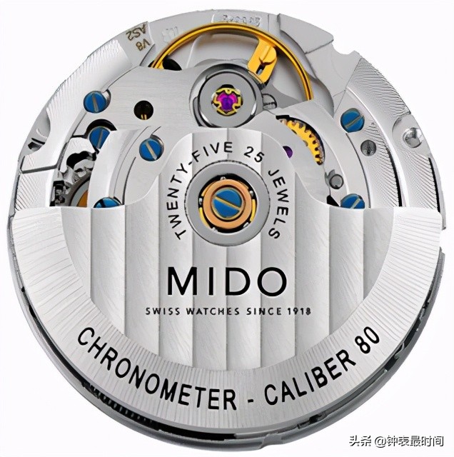 SWISSMADE、GENEVE和CHRONOMETER什么区别？谈谈手表上常见的符号和英文标识