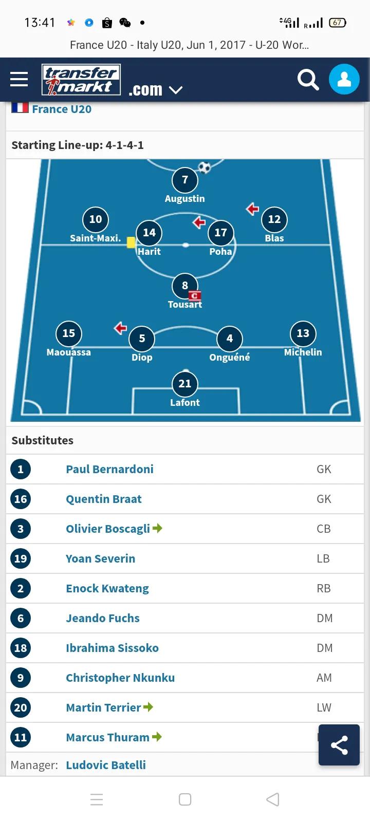 1994年意大利晋级过程,2002年意大利晋级之路