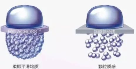 爱马仕保养品排行榜,高级保养品