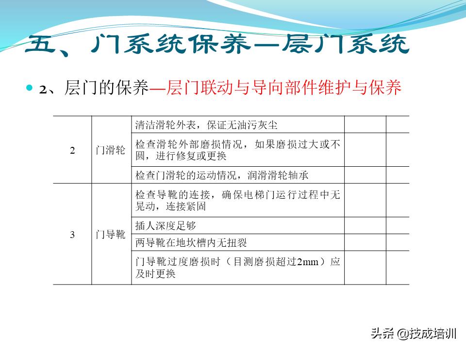 电梯的维修与保养,家用曳引电梯的维修与保养成本