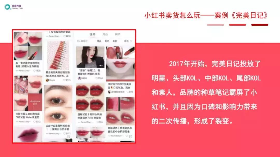 啵啵小红书,小红书图集干货