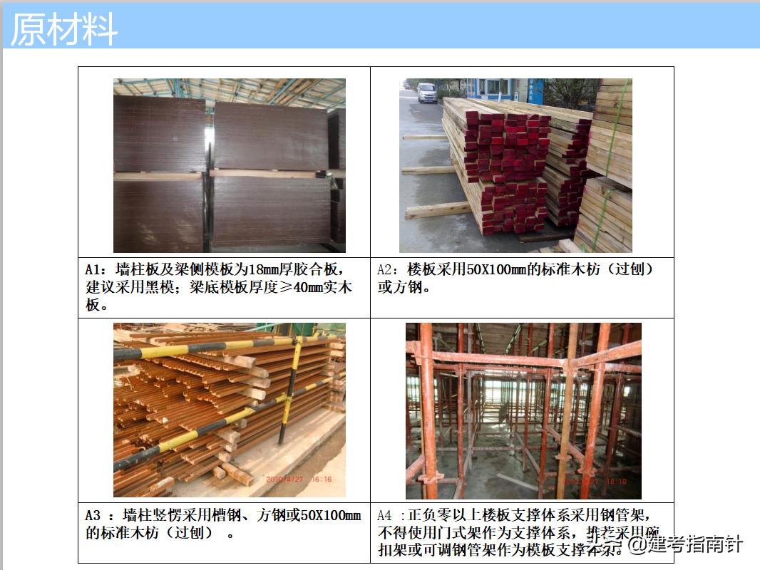 土建施工全流程图,模板钢筋施工图纸讲解