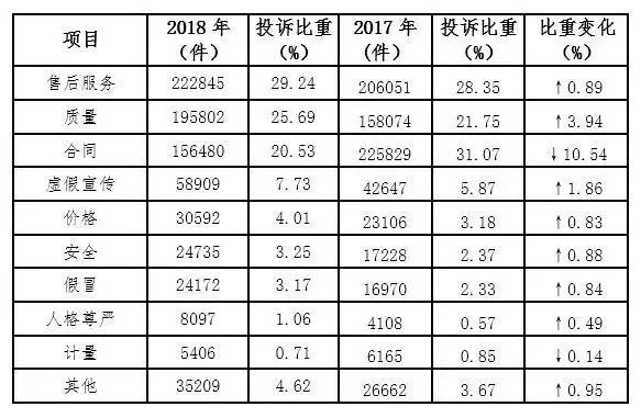 淘宝上买东西受骗了怎么办,在淘宝遇到卖家是骗人的怎么办