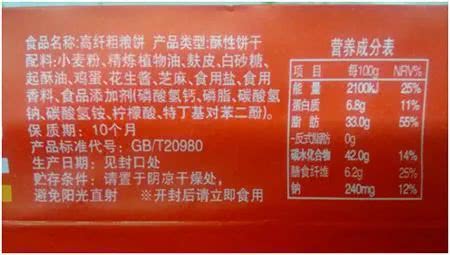 4种粗粮或有助于减脂瘦身,多吃这些粗粮瘦得快