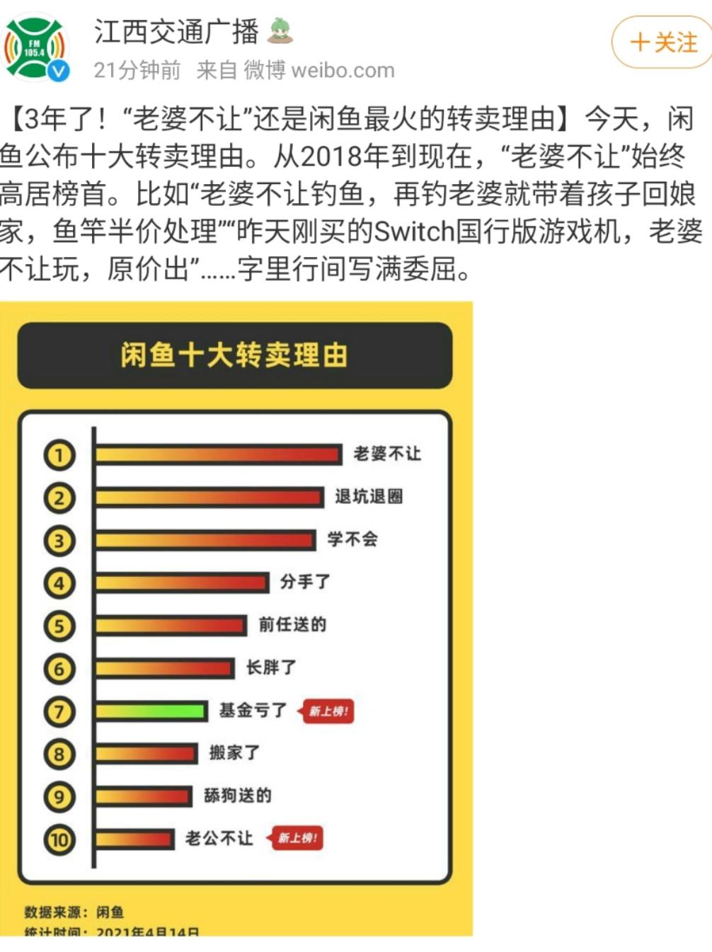 闲鱼公布十大转卖理由,闲鱼转卖东西怎么避免受骗