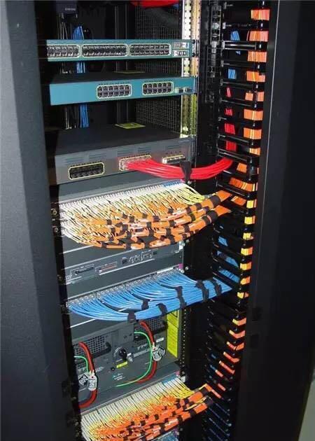 德国布线和印度布线,德国布线vs印度布线