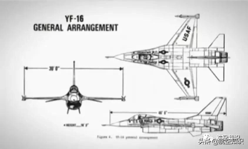 收藏丨美国空军现役装备大全合辑（下）